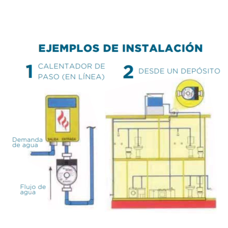 BOMBA PRESURIZADORA AUMENTADORA DE PRESION CALEFONT PROPUMPS | DPA 15-90-160  | 120W - 5