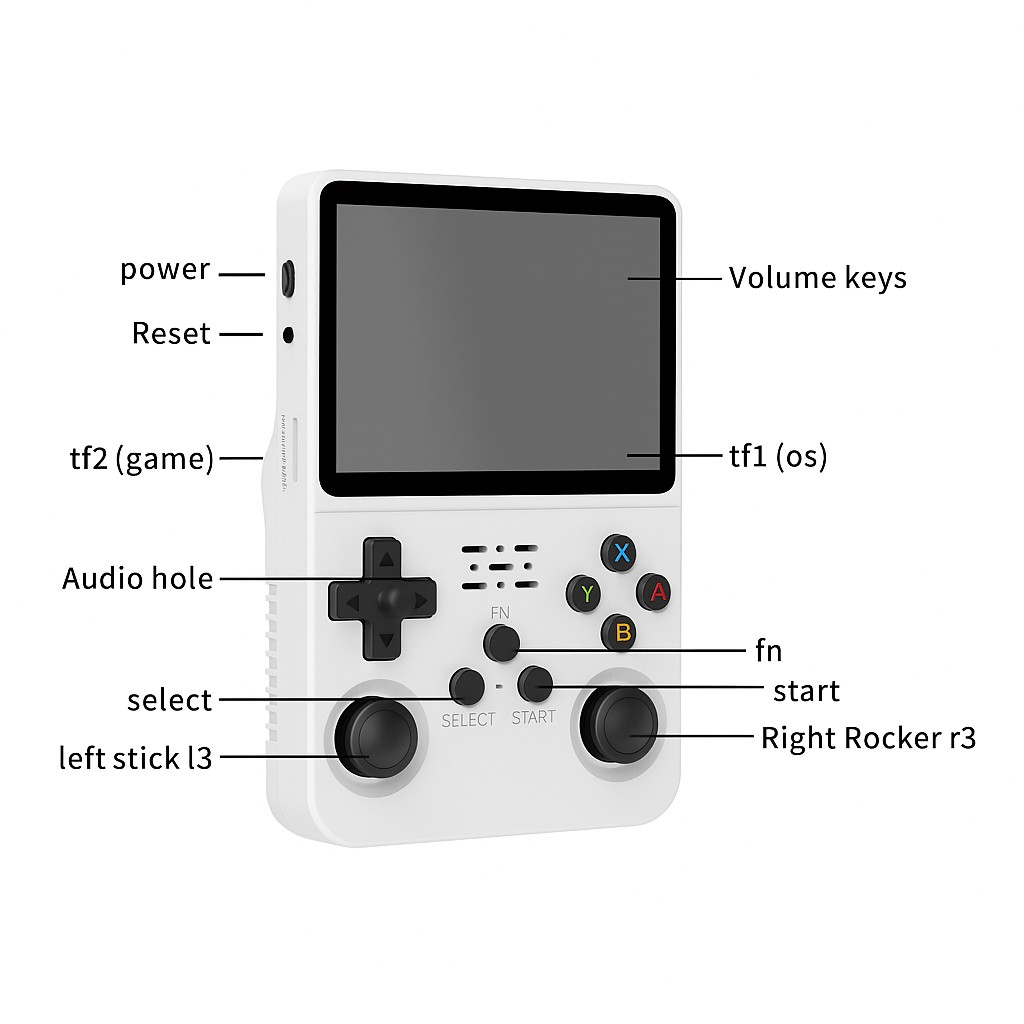 CONSOLA PORTATIL R36S RETRO 64 GB DE DIVERSION ASEGURADA BLANCO - 3