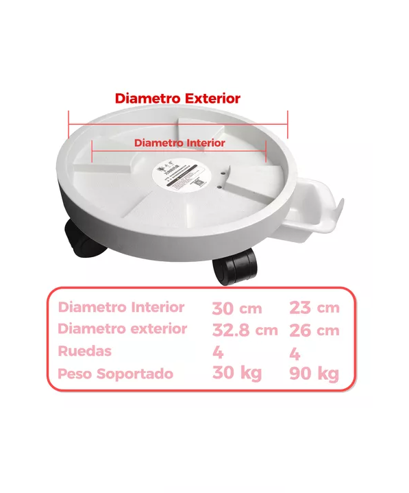 PORTA MACETA BASE MÓVIL CON RUEDAS Y BANDEJA DRENAJE 30CM X 3 - 5