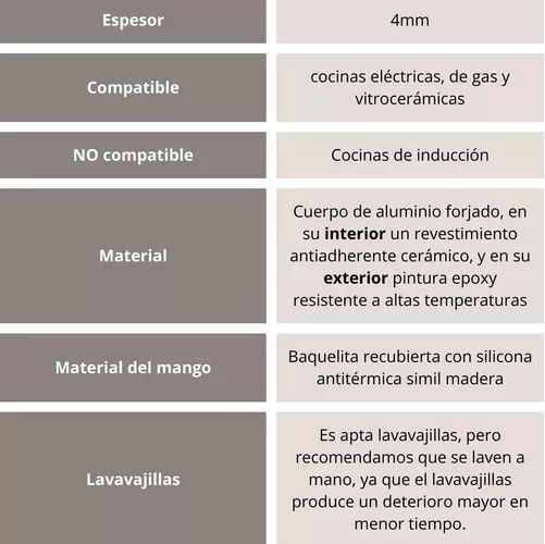 BATERÍA DE COCINA DE 5 PIEZAS, ANTIADHERENTE, CERÁMICA MARMOLADA - 5