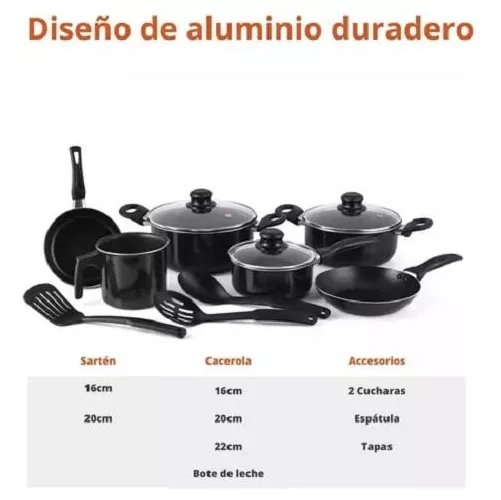 BATERIA DE COCINA DE 12 PIEZAS, BEGÔNIA, TEFLON ANTIADHERENTE, COLOR EN COLOR NEGRO - 3