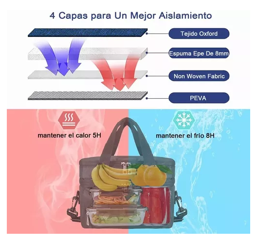 LONCHERA ESCOLAR IMPERMEABLE 10 L GRAN CAPACIDAD Y BANDOLERA - 5