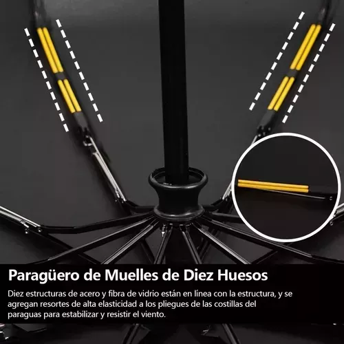 PARAGUAS LED, AUTOMÁTICO ABRE-CIERRA BOTÓN NEGRO - 7