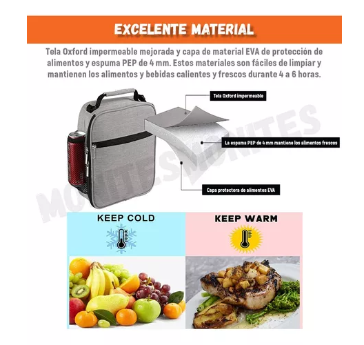 LONCHERA TÉRMICA PORTÁTIL PARA HOMBRE BOLSA DE ALMUERZO - 4