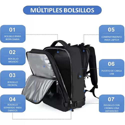 MOCHILA DE VIAJE DE CABINA PARA AVIÓN, IMPERMEABLE CON USB, COLOR VERDE - 3