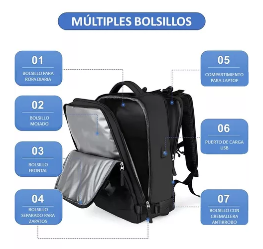 MOCHILA DE VIAJE DE CABINA PARA AVIÓN, IMPERMEABLE CON USB, COLOR EN COLOR NEGRO - 4