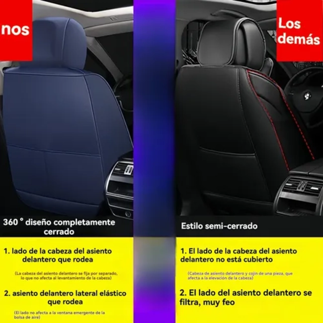 FUNDAS CUBREASIENTO ECOCUERO NEGRO UNIVERSALES - 5