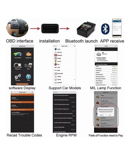 SCANNER AUTOMOTRIZ ELM327 BLUETOOTH OBD2 V1.5 - 6