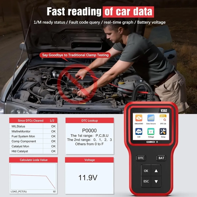 ESCANER AUTOMOTRIZ CON FUNCION OBD2 FULL - 3