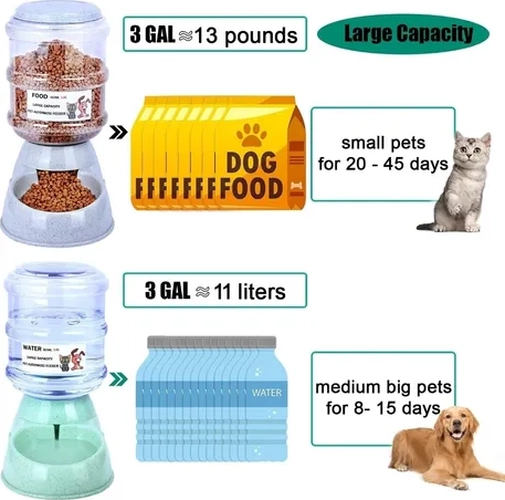 PACK 2 DISPENSADORES AGUA/COMIDA MASCOTAS - 3