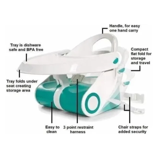 SILLA COMER ELEVADOR PLEGABLE NIÑOS/BEBE S - 4