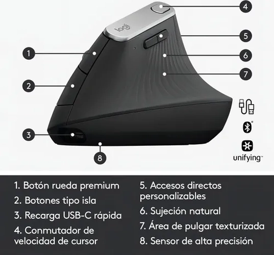 MOUSE LOGITECH MX VERTICAL ERGONOMICO GRAFITO - 8