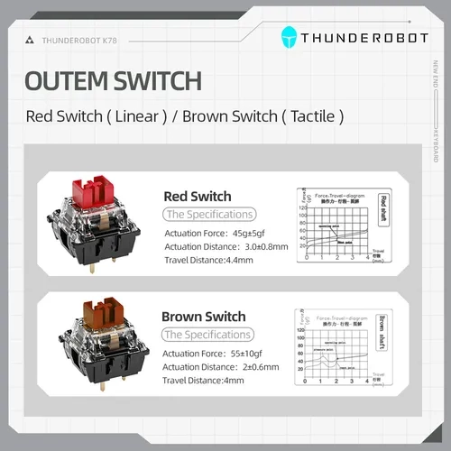 TECLADO MECANICO GAMER THUNDEROBOT K78 RGB ESPAÑOL - 7