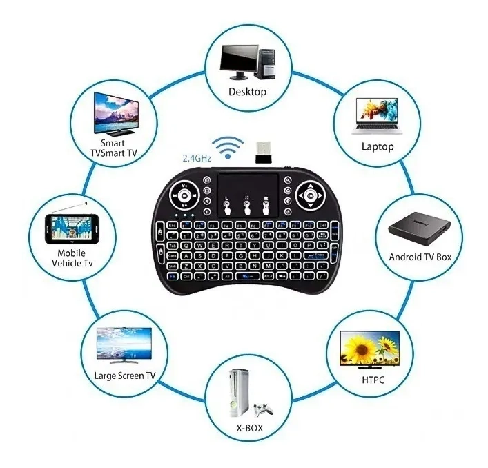 MINI TECLADO INALAMBRICO TOUCHPAD SMART TV XBOX NEGRO - 4