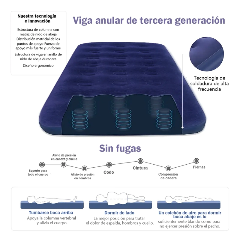 COLCHON INFLABLE SAFARI 1 PLAZA 191X73X22CM 20411 GEOUTDOOR AZUL - 3