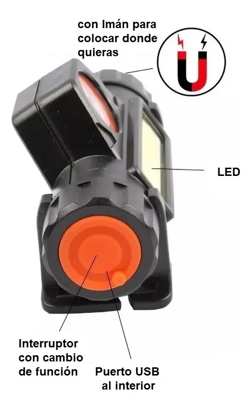 LINTERNA CABEZA USB LED CINTILLO CICLISMO OUTDOOR TREKKING LUZ LED COB RECARGABLE - 1