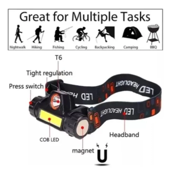 LINTERNA CABEZAL TIPO CINTILLO RECARGABLE LED USB LUZ BLANCA - 2