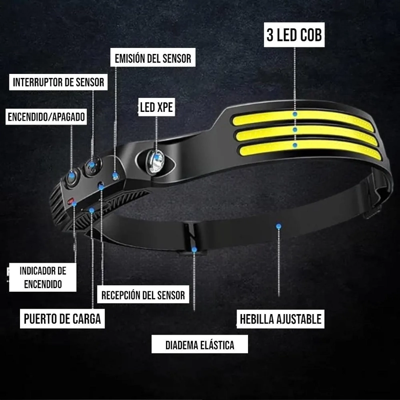 LINTERNA CINTILLO 3 LED FRONTAL CON SENSOR RECARGABLE - 2