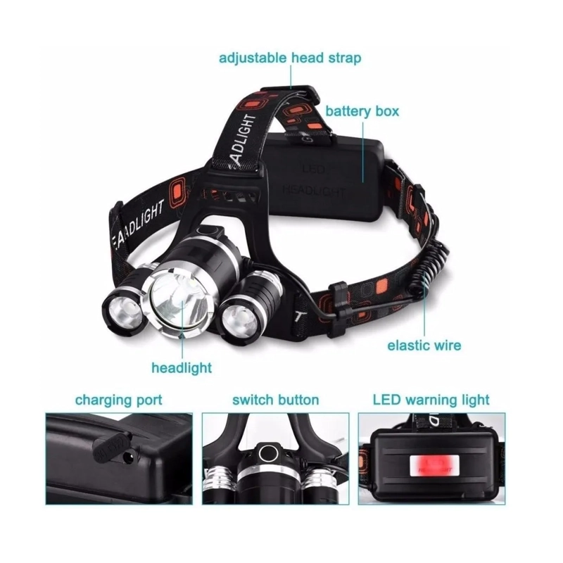 PACK 2 LINTERNA LED MINERO CABEZA CINTILLO 5000 LUMENES - 3