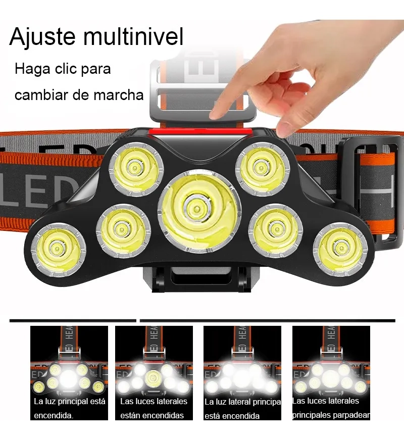LINTERNA MINERO CABEZA RECARGABLE 7 LEDS POTENTE 2 BATERIAS - 1