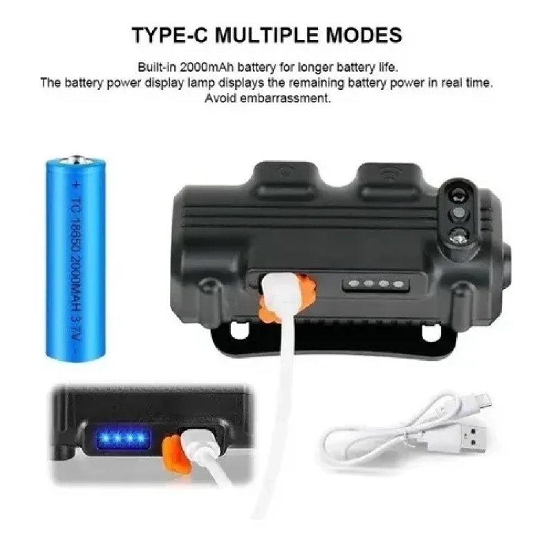LINTERNA LAMPARA FRONTAL CABEZA CAMPING LED ALTA POTENCIA BLANCO - 2