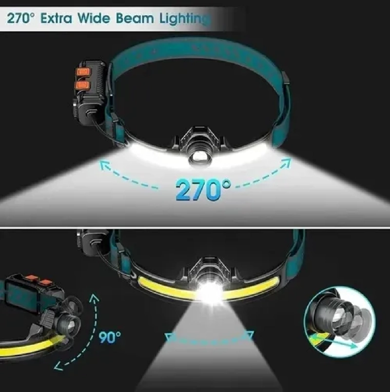 LINTERNA LAMPARA FRONTAL CABEZA CAMPING LED ALTA POTENCIA BLANCO - 4