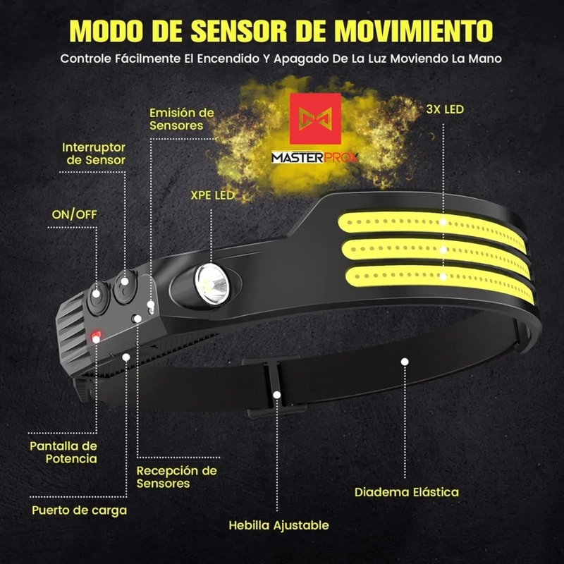 LINTERNA CINTILLO DE CABEZA 3 TIRAS LED CON SENSOR RECARGABLE NEGRO MASTER PROX® - 2