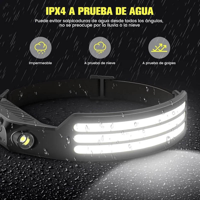 LINTERNA CINTILLO DE CABEZA 3 TIRAS LED CON SENSOR RECARGABLE NEGRO MASTER PROX® - 3