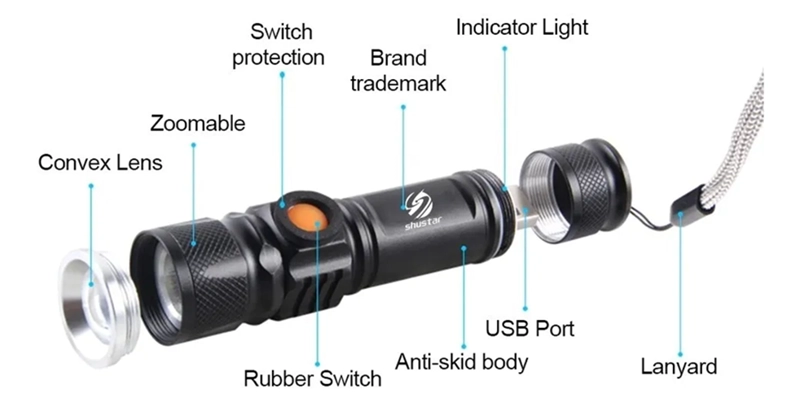 LINTERNA LED 3000 LUMENS RECARGABLE CON ZOOM RESISTE LLUVIA BLANCO NEGRO - 2