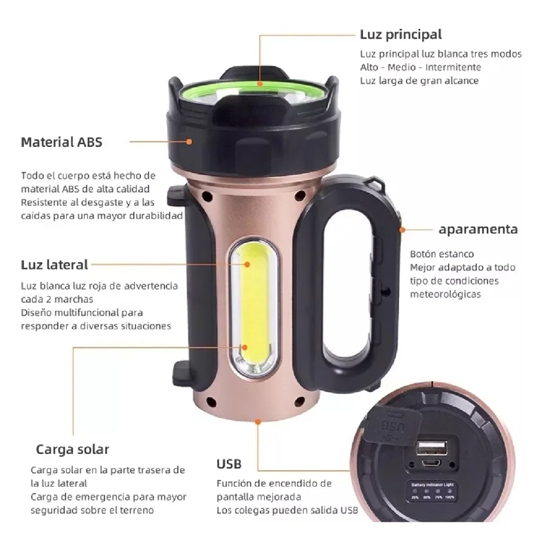 6 FUNCIONES LINTERNA LED LARGO ALCANCE RECARGABLE USB 600M - 5