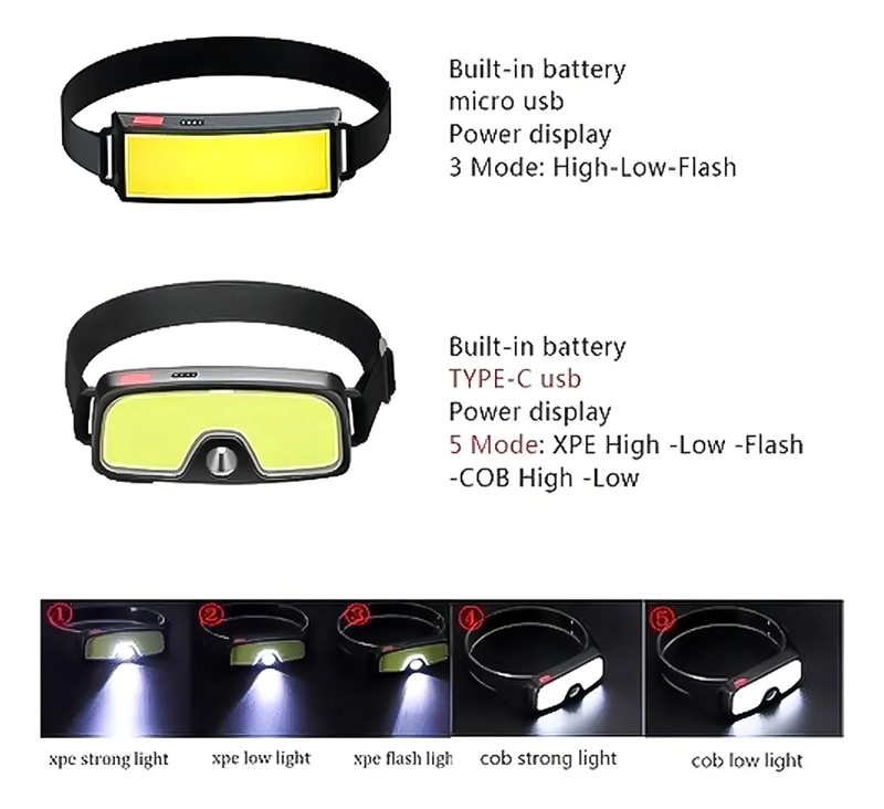 LINTERNA FRONTAL LED MINERO RECARGABLE 2 MODOS DE CABEZA TM LINTERNA NEGRO LUZ BLANCO E-7 P-1 - 3