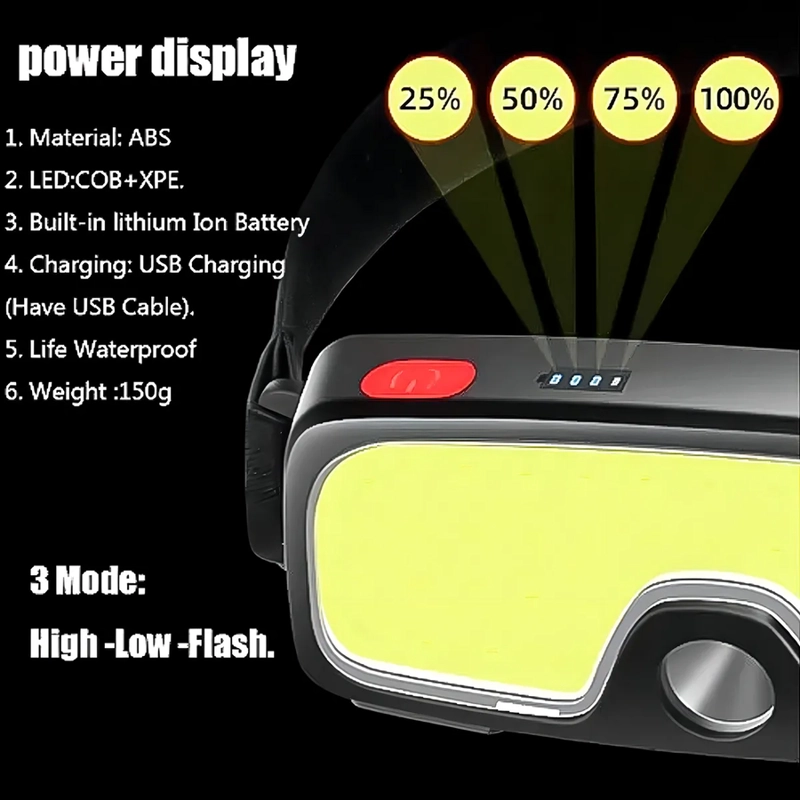 LINTERNA FRONTAL LED MINERO RECARGABLE 2 MODOS DE CABEZA TM LINTERNA NEGRO LUZ BLANCO E-7 P-1 - 4