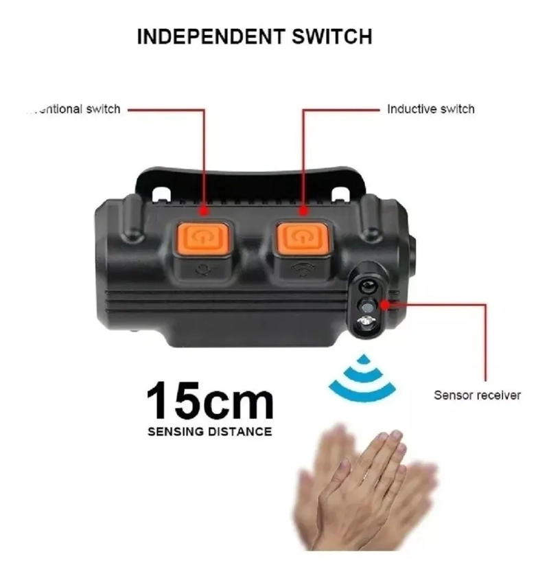LINTERNA FRONTAL LED 1000LM LUZ CAMPING LAMPARA DE CABEZA - 3