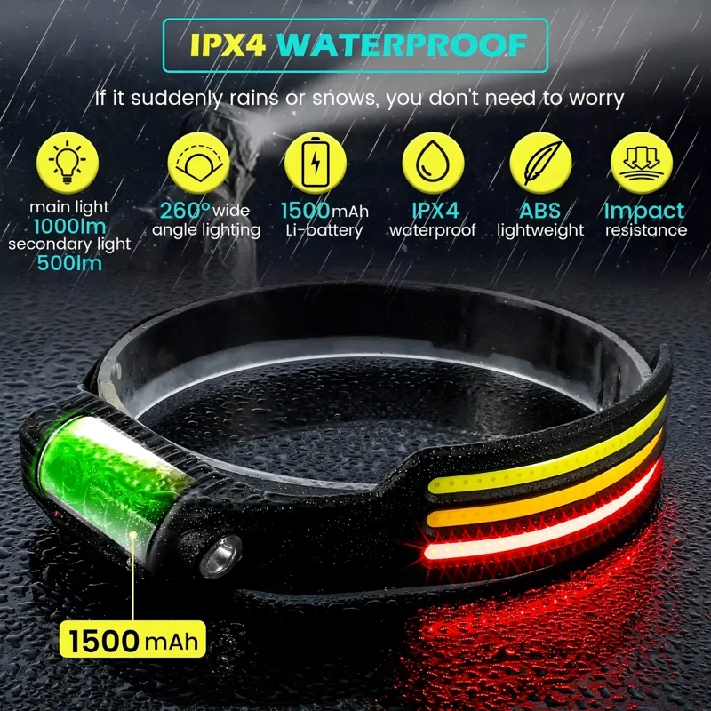 LINTERNA FRONTAL LED 1000LM CON SENSOR DE MOVIMIENTO LINTERNA NEGRA LUZ BLANCA - 4