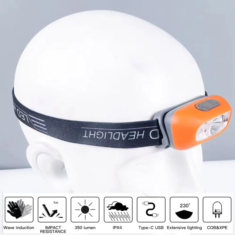 PACK X3 LINTERNA FRONTAL RECARGABLE FOCO CABEZA LINTERNA - 2