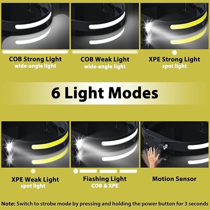 CINTA LED AJUSTABLE CON DOS LINTERNAS PARA CABEZA DE PESCADO RELOJES DE MUÑECA LED - 3