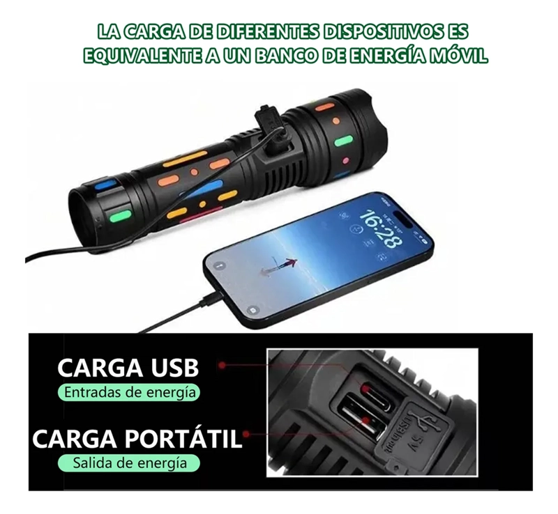 20000LM LINTERNA TACTICA ALTA POTENCIA CON PANTALLA DIGITAL - 2