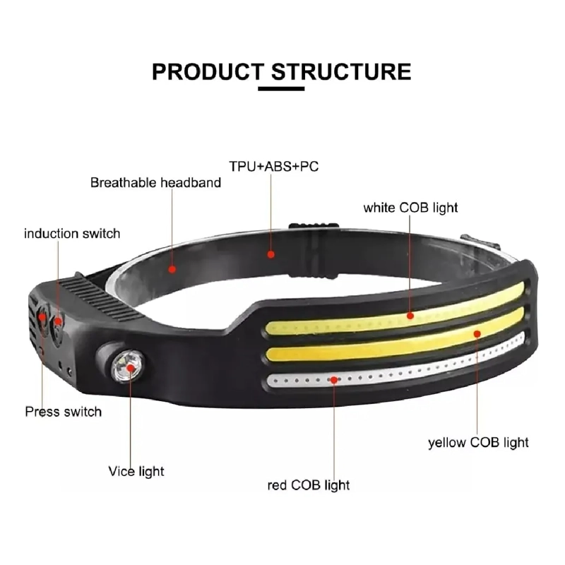 LINTERNA LED TACTICA ZOOM SWAT LED CREE Q5 RECARGABLE - 1