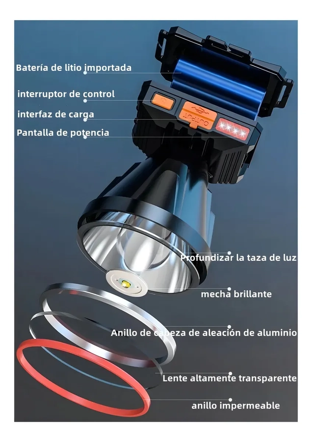 LAMPARA TIPO MINERO RECARGABLE POTENTE DE CACERIA LUZ LINTERNA NEGRO - 3