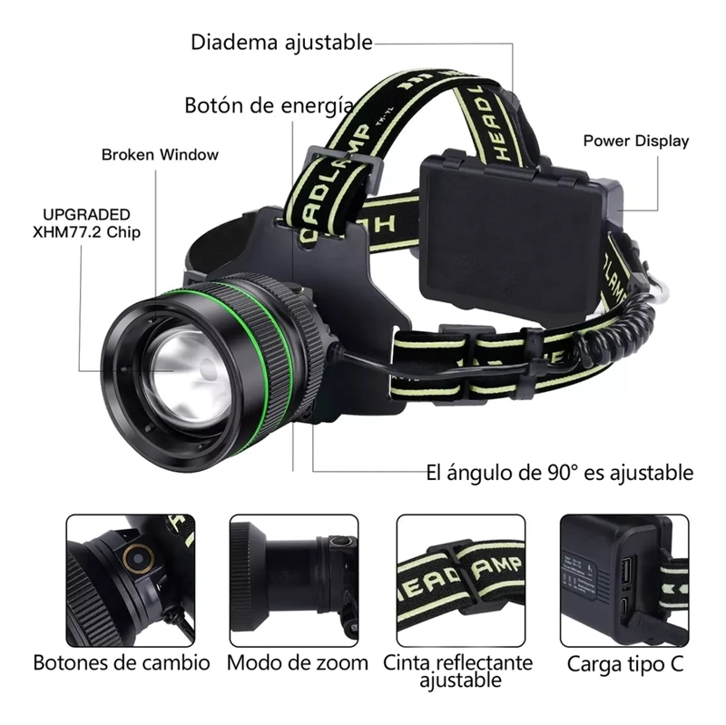 LINTERNA FRONTAL LED RECARGABLE,CON SENSOR Y LUZ DE AVISO - 1