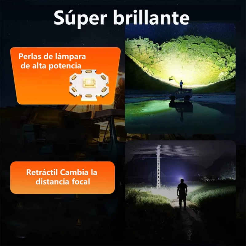 LINTERNA FRONTAL LED RECARGABLE,CON SENSOR Y LUZ DE AVISO - 3