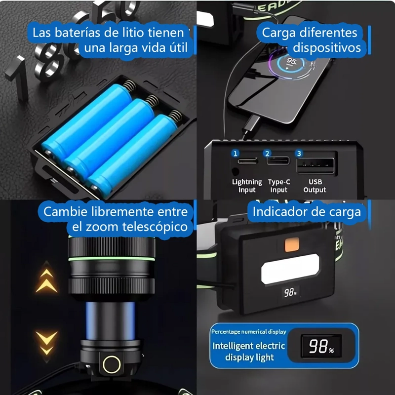 LINTERNA FRONTAL LED RECARGABLE,CON SENSOR Y LUZ DE AVISO - 4