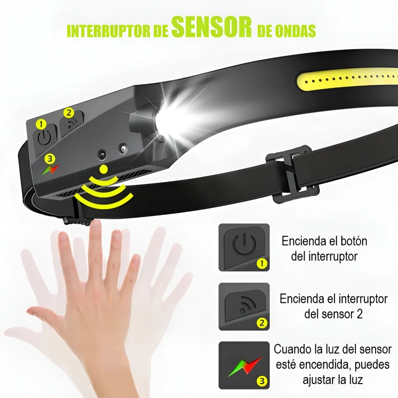 LINTERNA FRONTAL LED BRILLANTE LUZ CAMPING LAMPARA DE CABEZA LINTERNA NEGRO LUZ BLANCO - 3