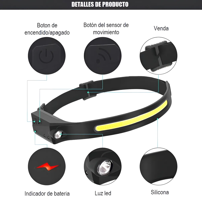 LINTERNA FRONTAL LED BRILLANTE LUZ CAMPING LAMPARA DE CABEZA LINTERNA NEGRO LUZ BLANCO - 4