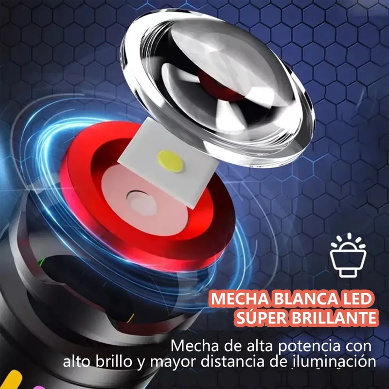 LINTERNA DE CARGA 12000 LUMENES ALTOS CON PANTALLA POTENCIA - 4