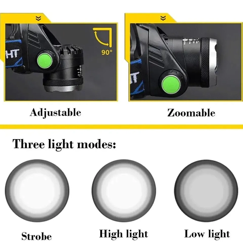 LINTERNA LED CINTILLO 5000 LUMENES T6 IMPERMEABLE MINERO - 3