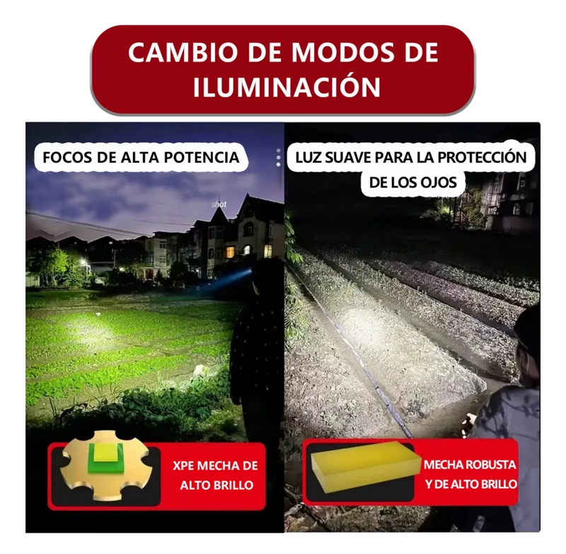 LINTERNA FRONTAL RECARGA,FARO USB XPG COB 6000 LM CON SENSOR - 4