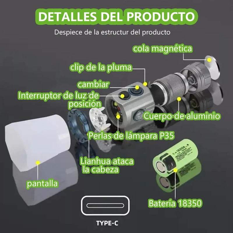 MINI LINTERNA CON RBG LED CON CLIP MAGNE TICO 2000LM - 2