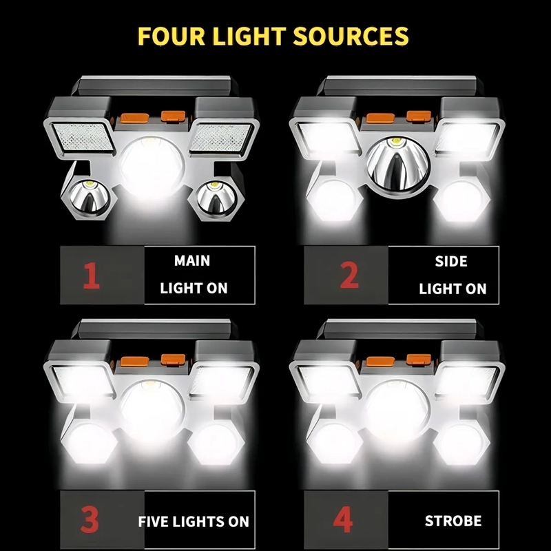 LINTERNA MINERO CABEZA RECARGABLE 5 LEDS POTENTE LINTERNA NEGRO LUZ LED - 5