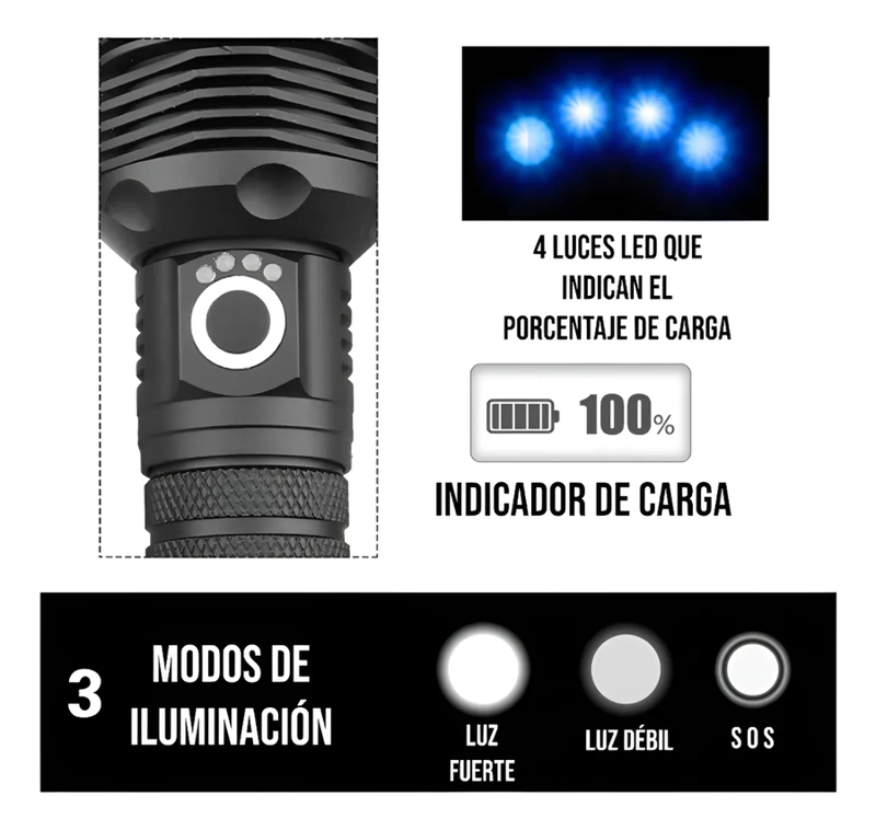 POTENTE LINTERNA LED P90 DE CARGA USB ALEACION DE ALUMINIO BLANCO - 4